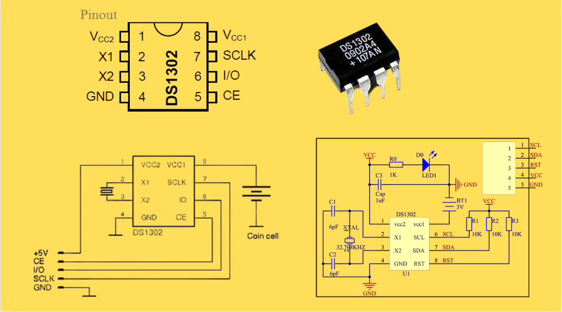 DS1302 RTC: Datasheet,Attributes,Features,Applications