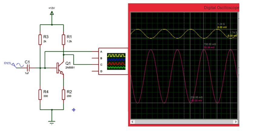 Simulation Graph to 2N5551.jpg